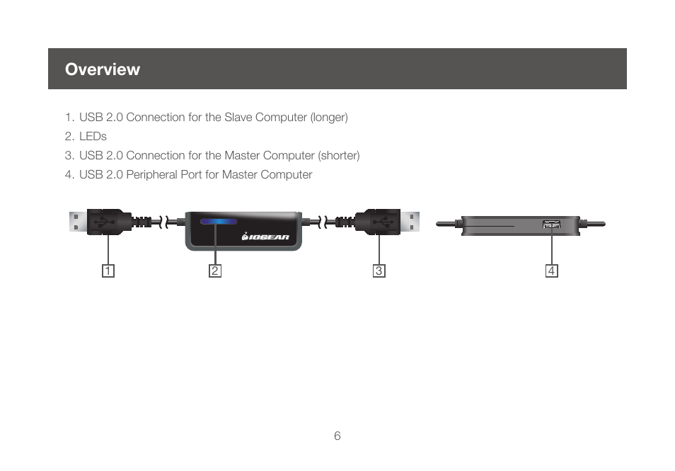 Overview | IOGear GCS661UW6 User Manual | Page 6 / 32