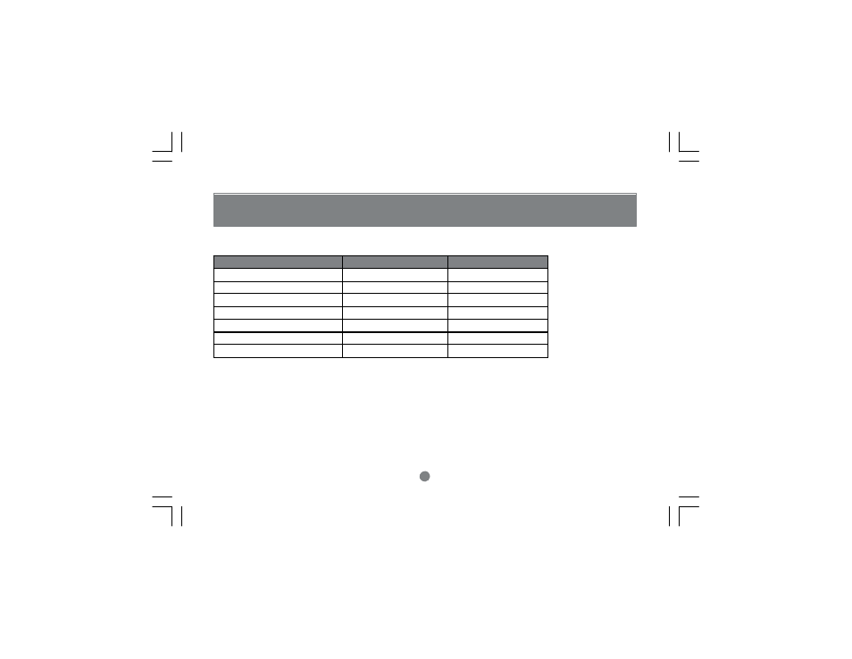 Operation | IOGear GCS84A User Manual | Page 19 / 28