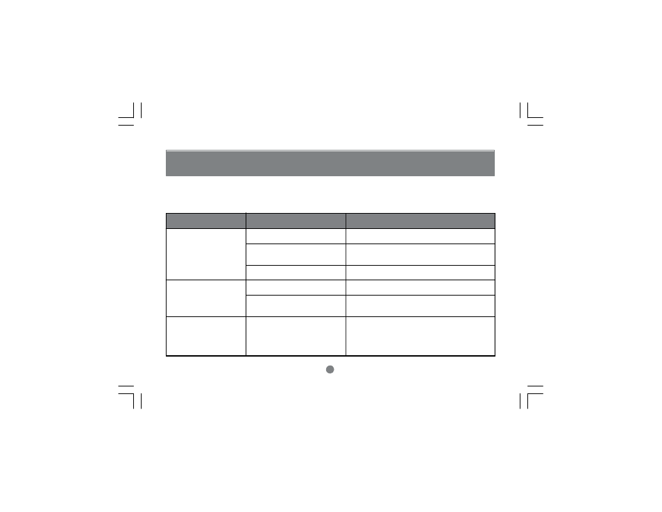 Appendix | IOGear GCS84A User Manual | Page 21 / 28