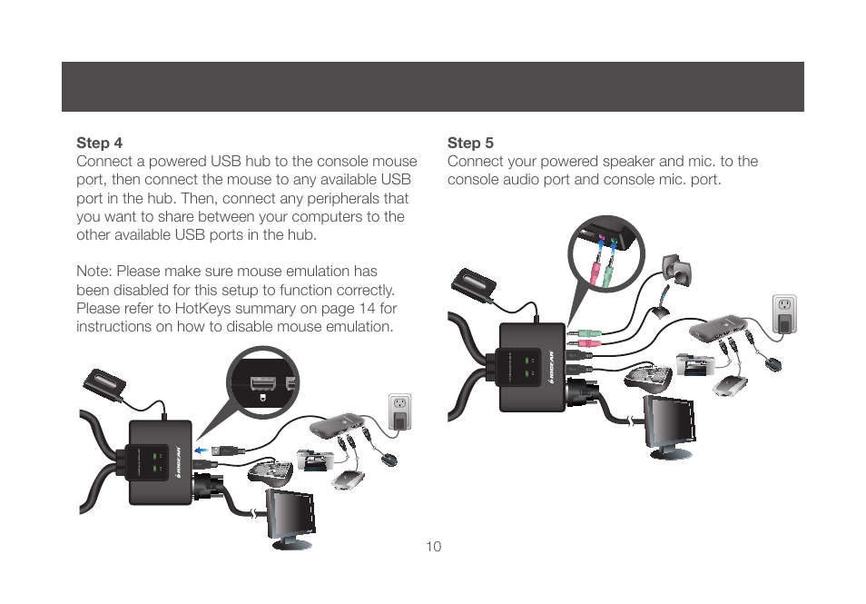 Port usb dual-link dvi-d cable kvm | IOGear GCS982U User Manual | Page 10 / 30