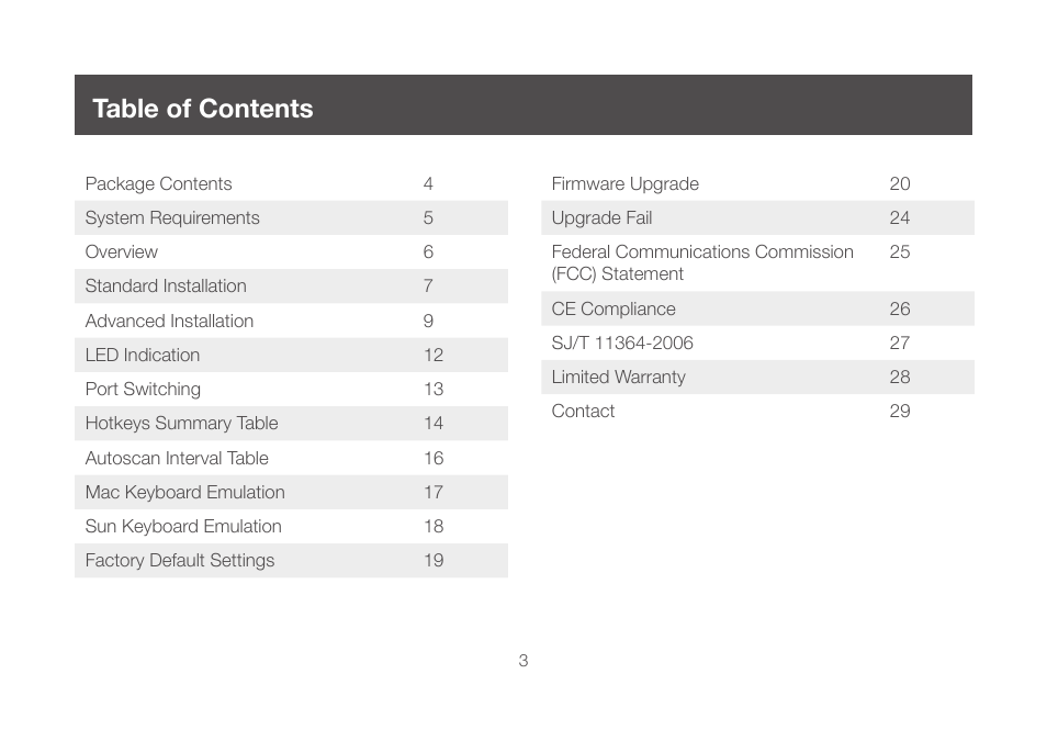 IOGear GCS982U User Manual | Page 3 / 30