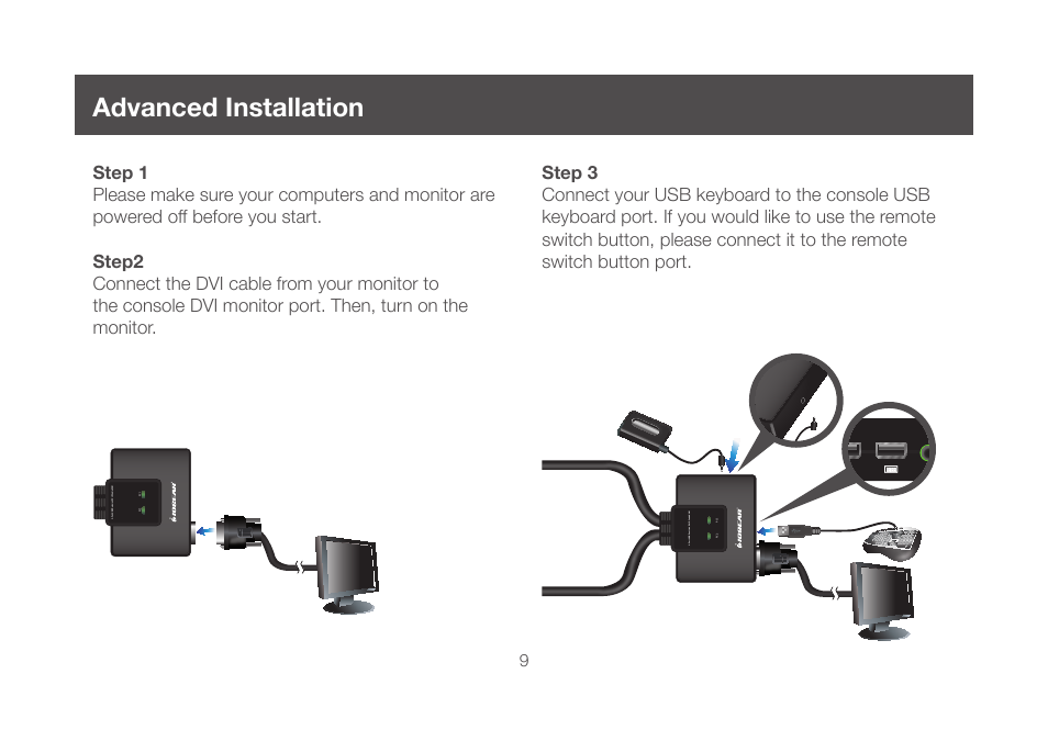 Advanced installation, Port usb dual-link dvi-d cable kvm | IOGear GCS982U User Manual | Page 9 / 30