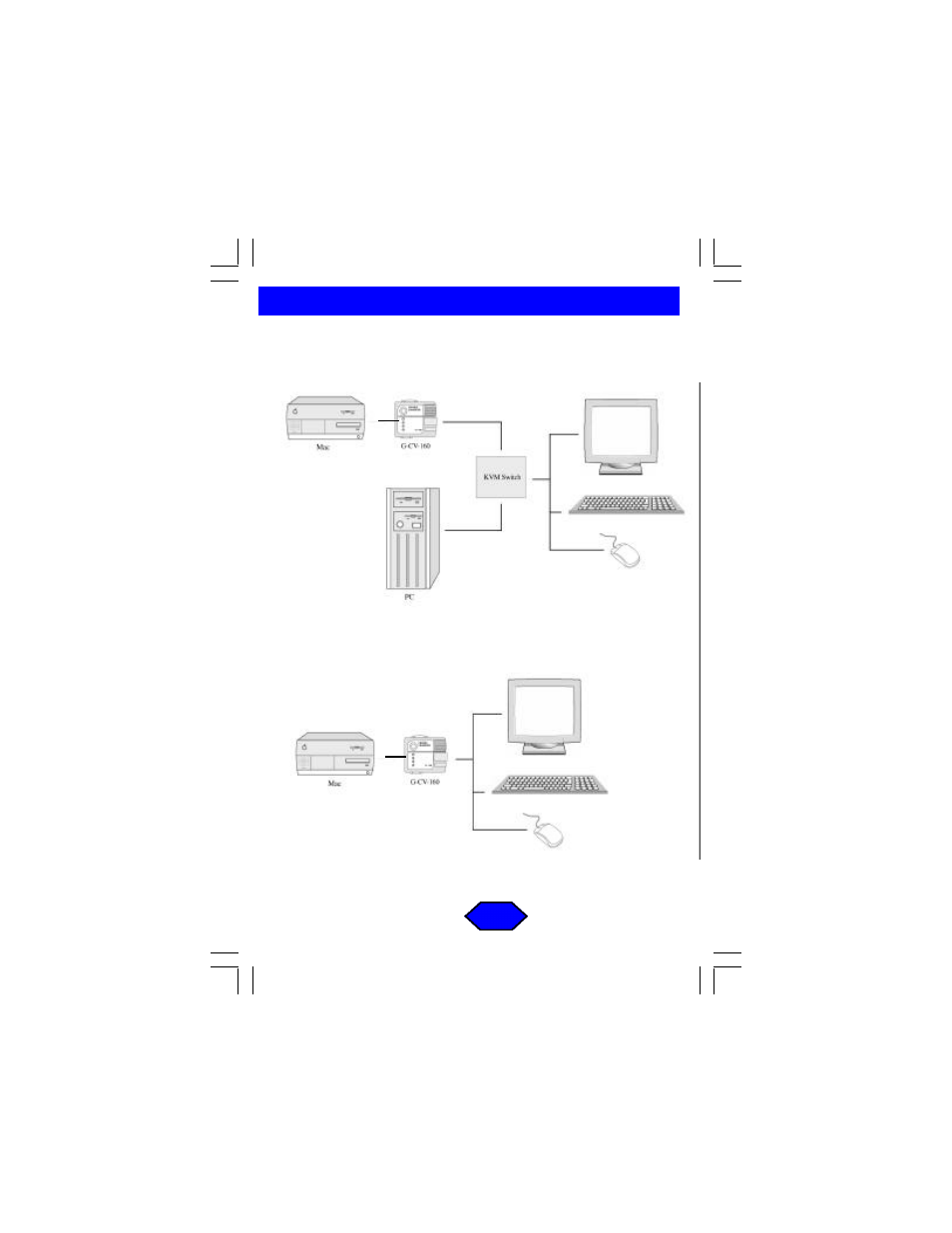 IOGear GCV160 User Manual | Page 10 / 16