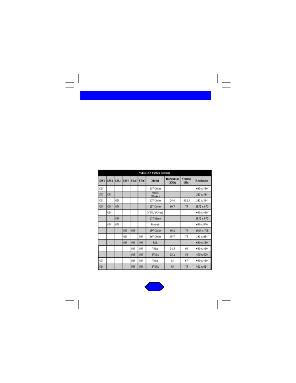 IOGear GCV160 User Manual | Page 11 / 16