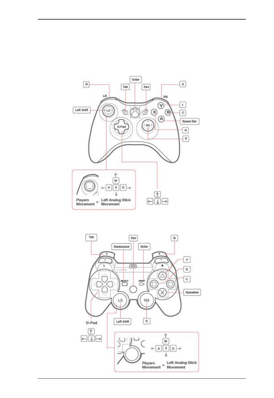 Xbox | IOGear GE1337P Manual User Manual | Page 19 / 57