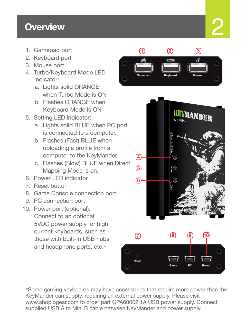 Overview | IOGear GE1337P Quick Start User Manual | Page 3 / 16