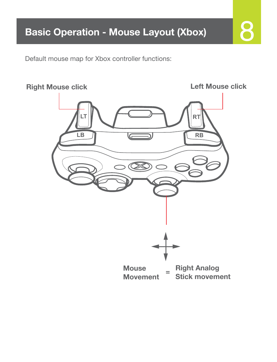 Basic operation - mouse layout (xbox) | IOGear GE1337P Quick Start User Manual | Page 9 / 16