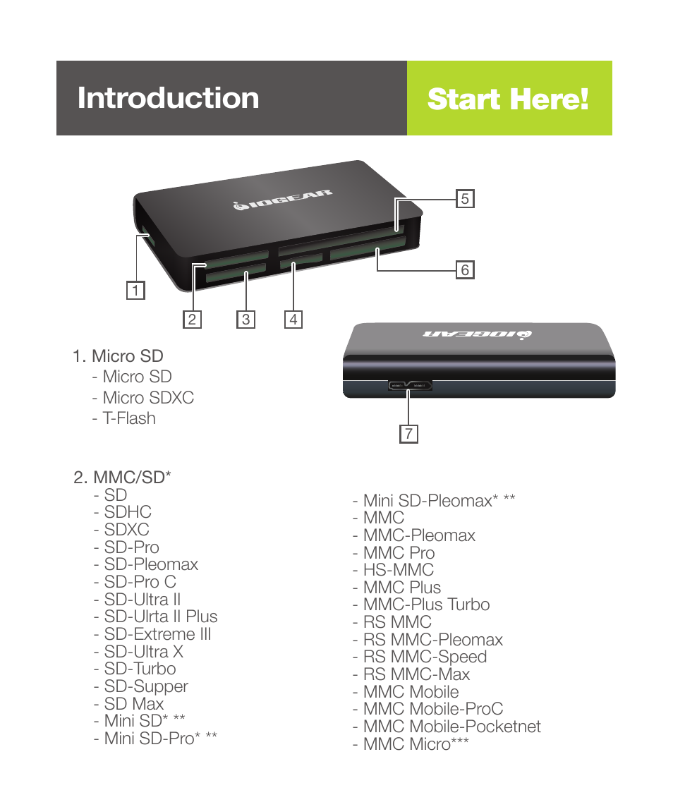 Introduction, Start here | IOGear GFR381 User Manual | Page 3 / 8