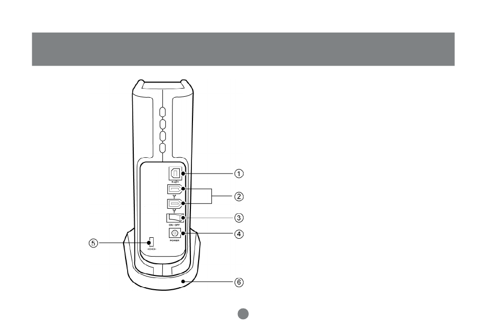 Pictorial introduction, Back view | IOGear GHD335C250 User Manual | Page 11 / 44