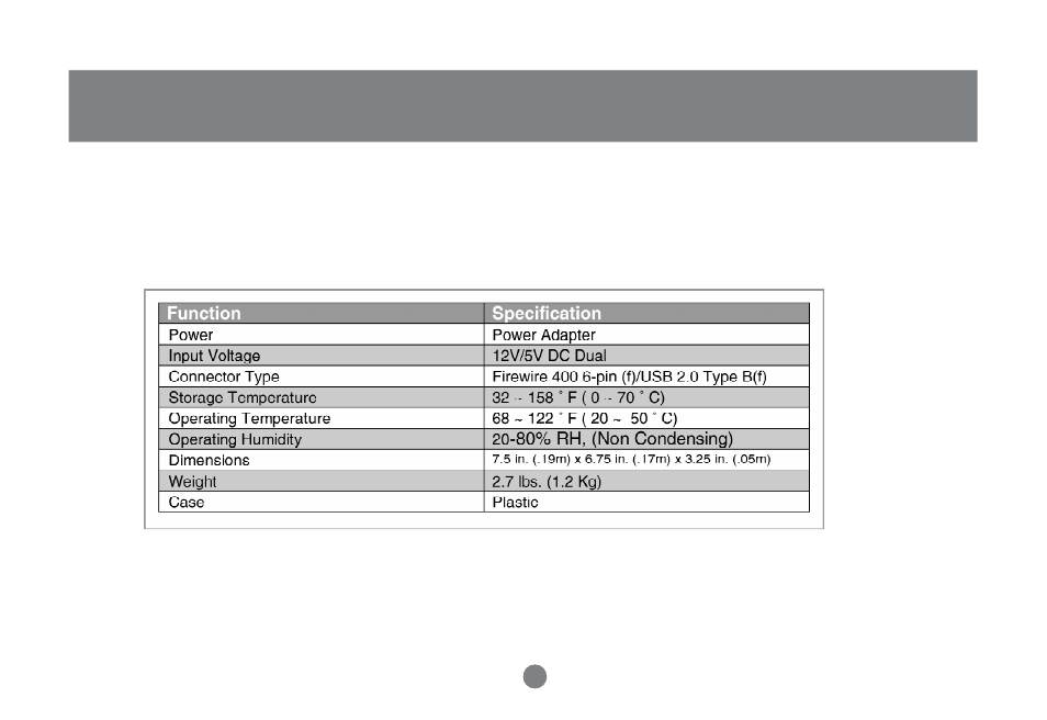 Specifications | IOGear GHD335C250 User Manual | Page 41 / 44