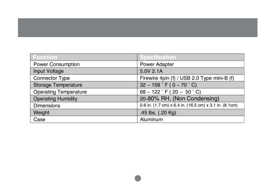 Specification | IOGear GHE125C User Manual | Page 35 / 38