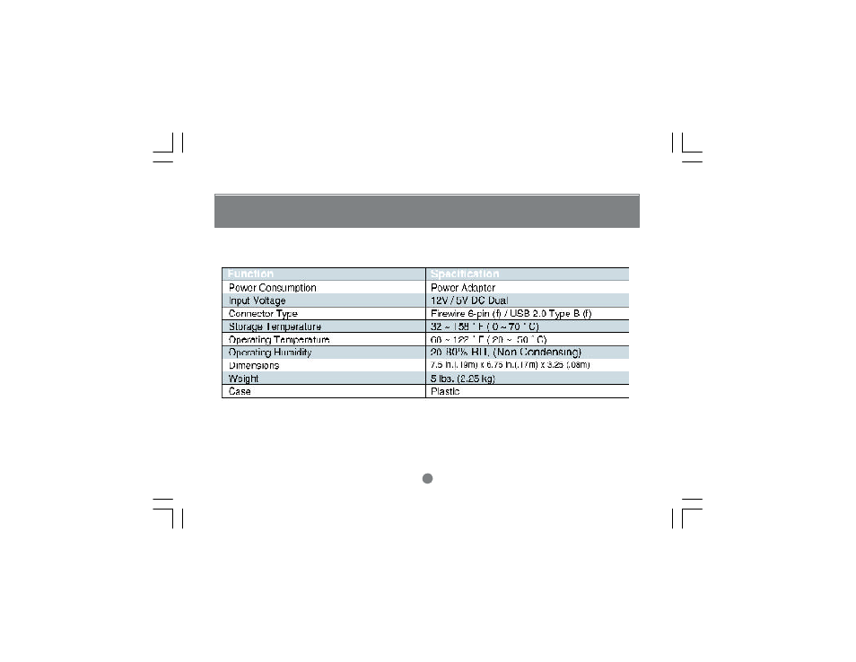 IOGear GHE135C User Manual | Page 36 / 39