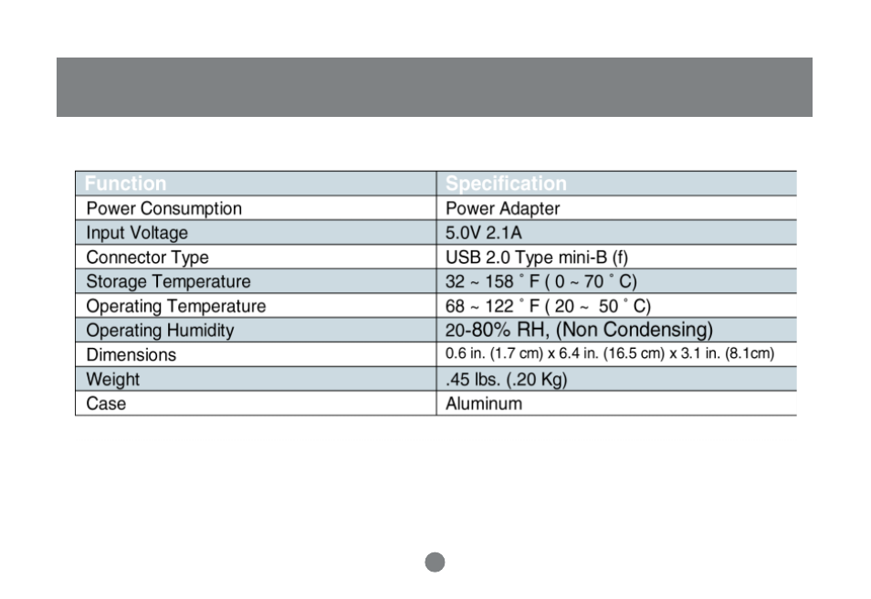 Specification | IOGear GHE225U Manual User Manual | Page 35 / 38