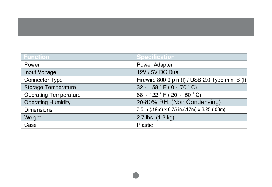 Specification | IOGear GHE835C User Manual | Page 27 / 30