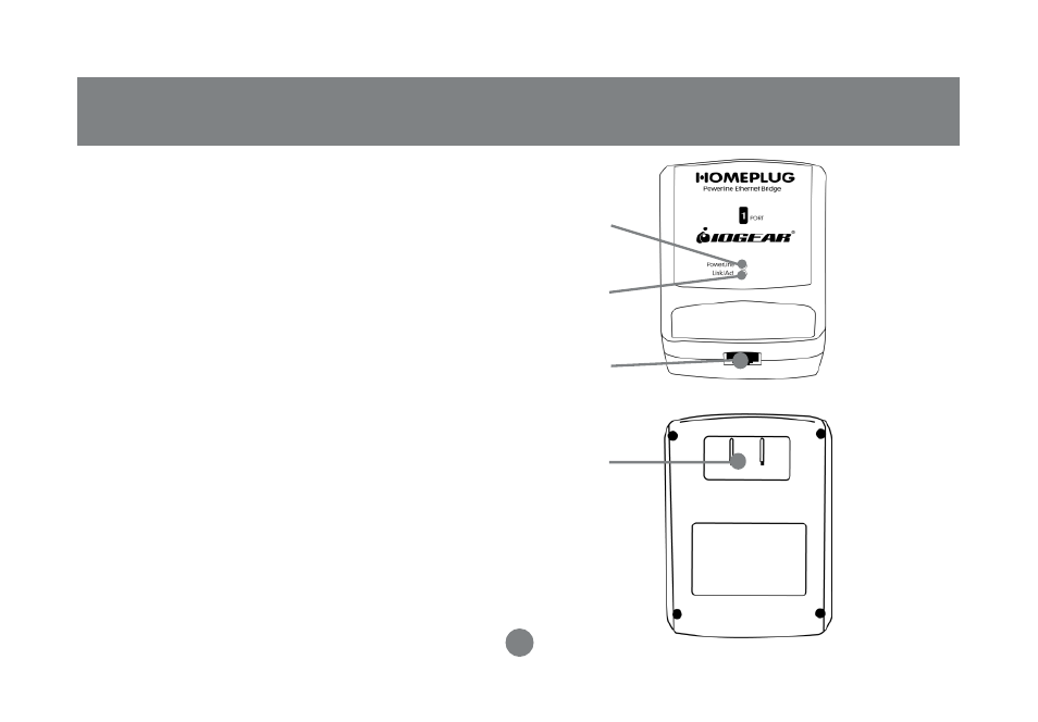 Introduction | IOGear GHPB32W4 User Manual | Page 9 / 76