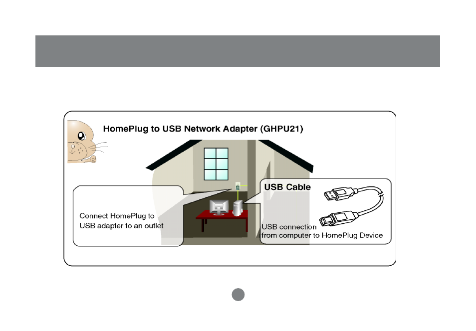 IOGear GHPU21 User Manual | Page 28 / 75