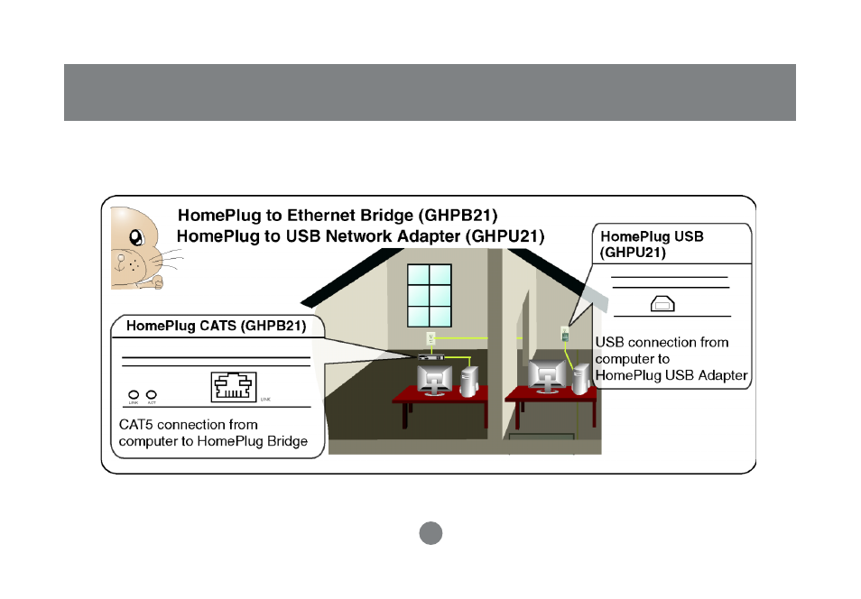 Networking configuration | IOGear GHPU21 User Manual | Page 30 / 75