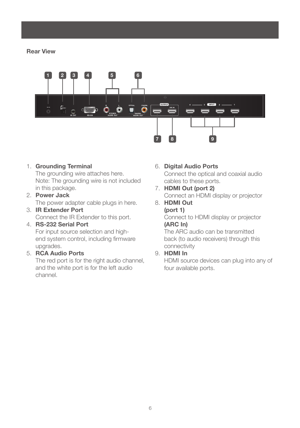 Rear view | IOGear GHSW8242 Manual User Manual | Page 6 / 28