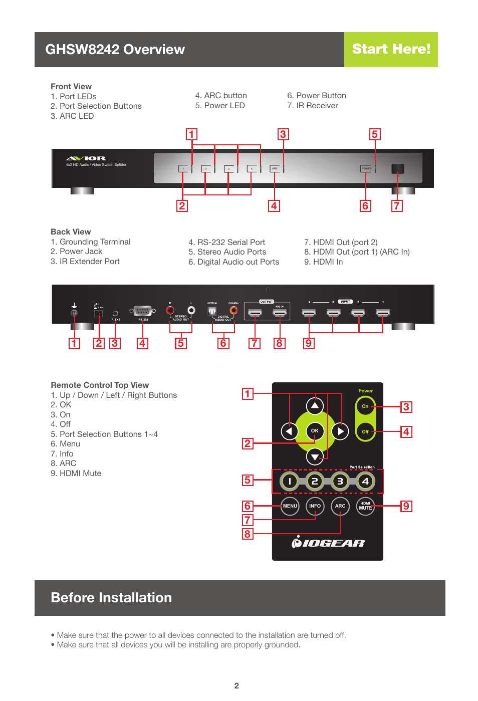 Ghsw8242 overview before installation, Start here | IOGear GHSW8242 Quick Start User Manual | Page 3 / 7