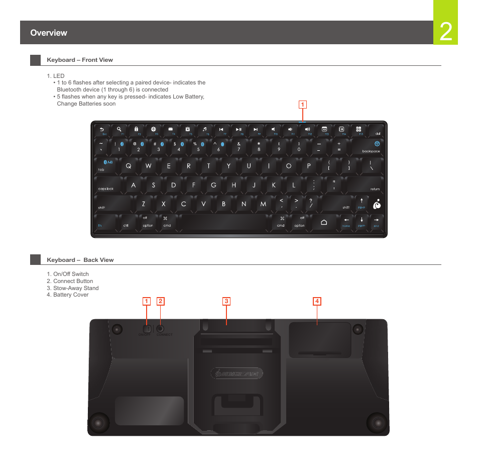 Overview | IOGear GKB631B User Manual | Page 3 / 7