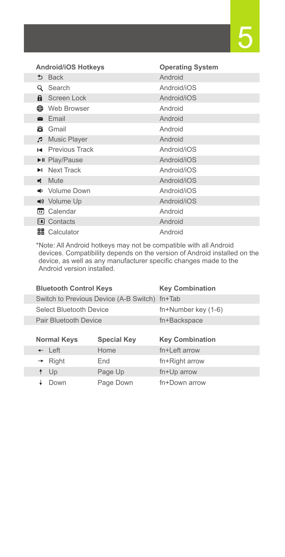 IOGear GKB631B User Manual | Page 6 / 7