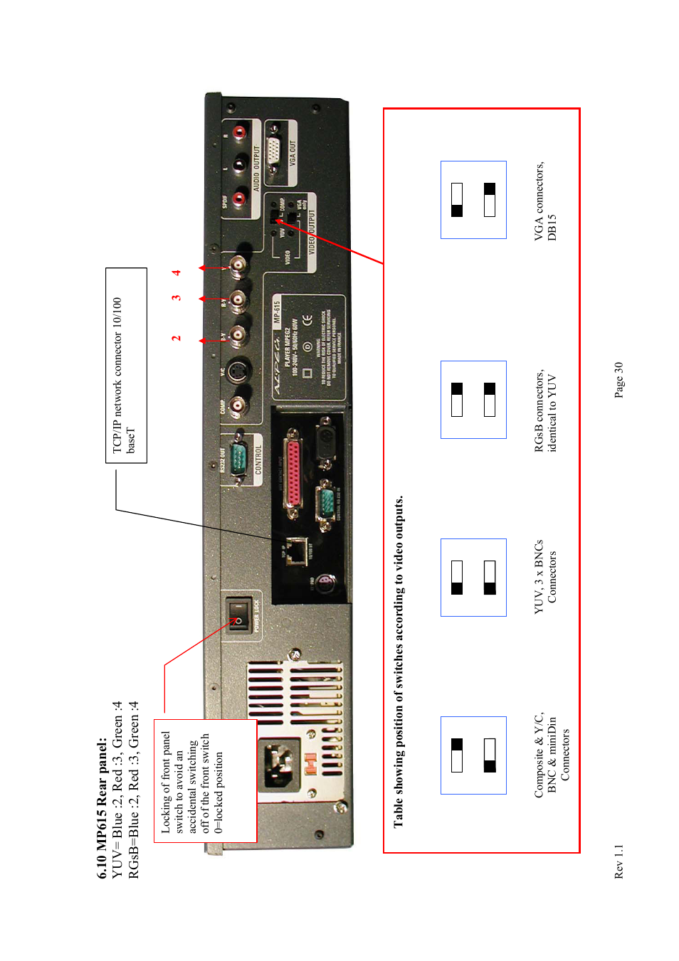 Alpeg MP615/MP107 User Manual | Page 31 / 34