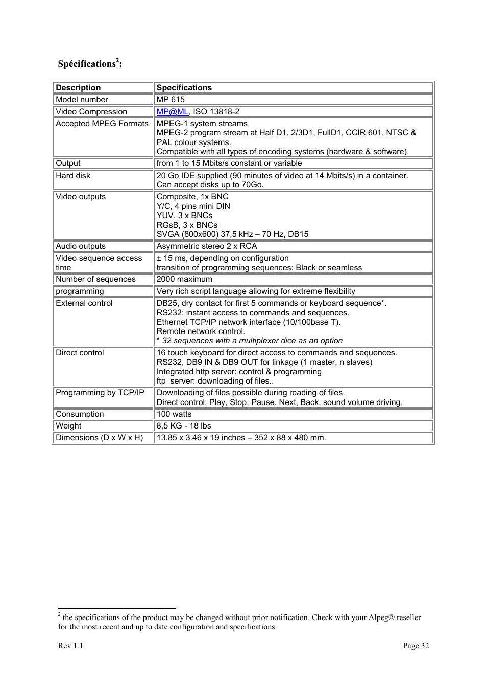 Alpeg MP615/MP107 User Manual | Page 33 / 34