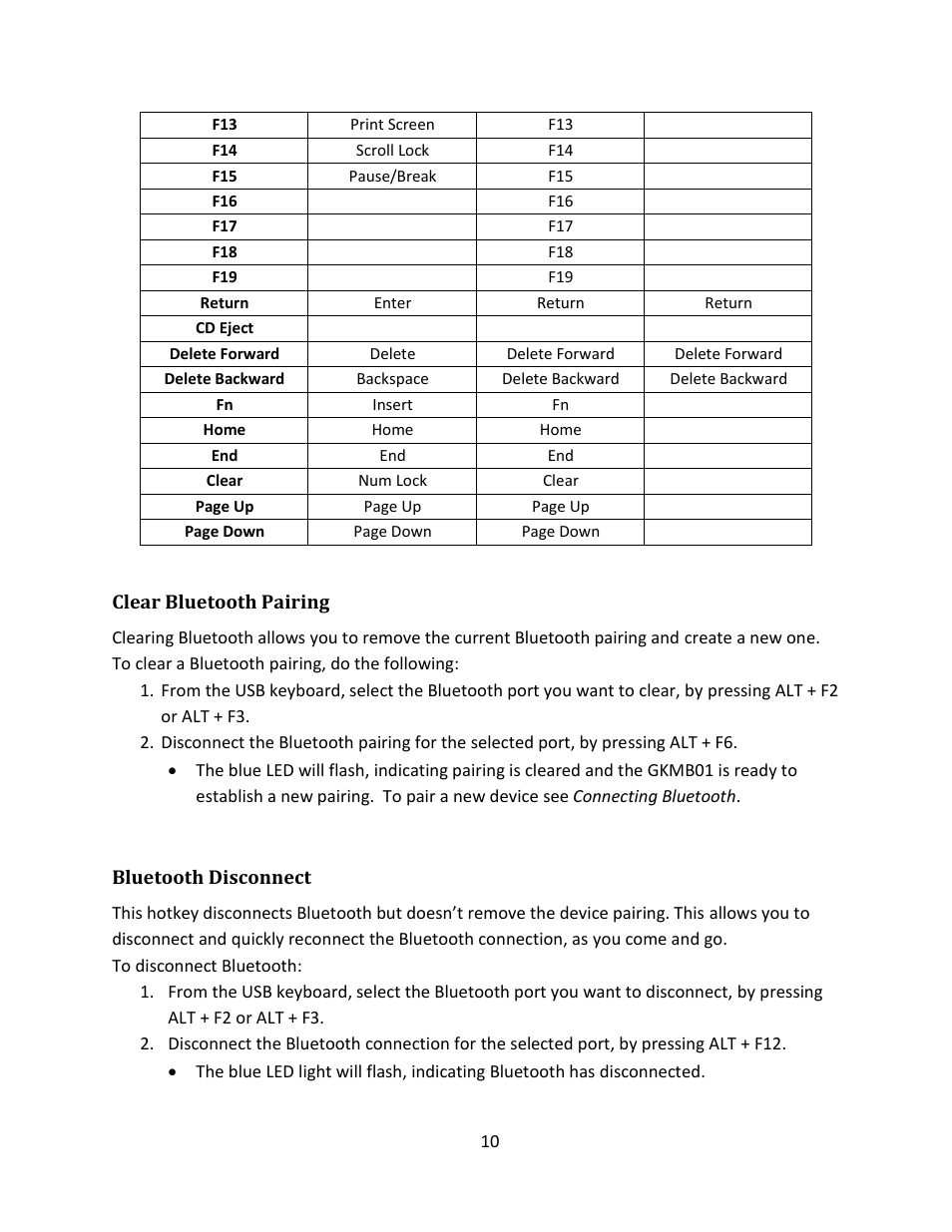 IOGear GKMB01 Manual User Manual | Page 10 / 15