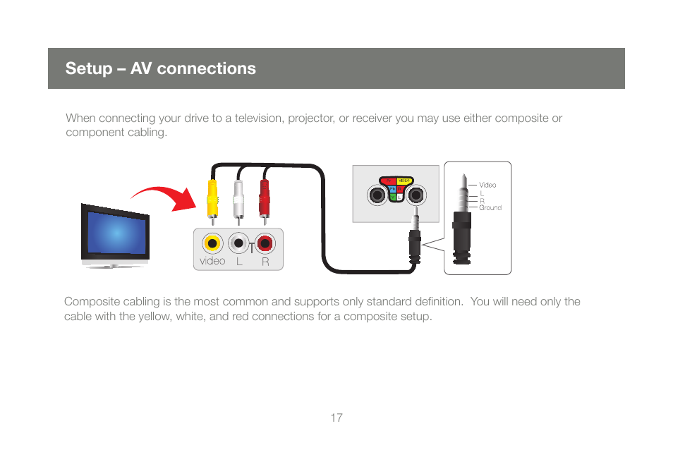 Setup – av connections | IOGear GMD2025U120A Manual User Manual | Page 17 / 44