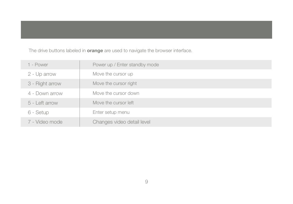 IOGear GMD2025U120A Manual User Manual | Page 9 / 44