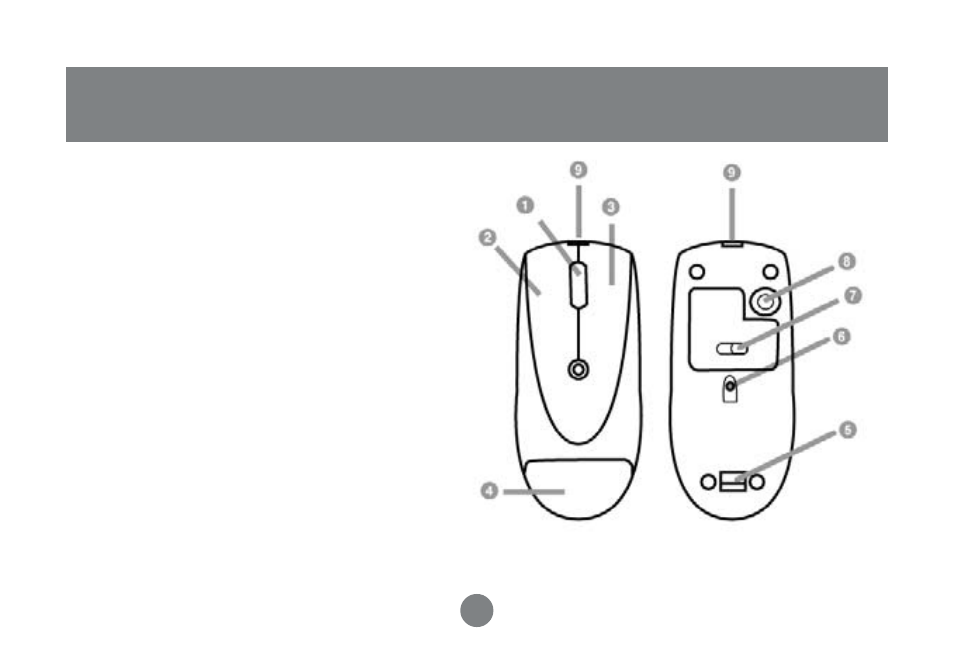 IOGear GME225B User Manual | Page 9 / 30