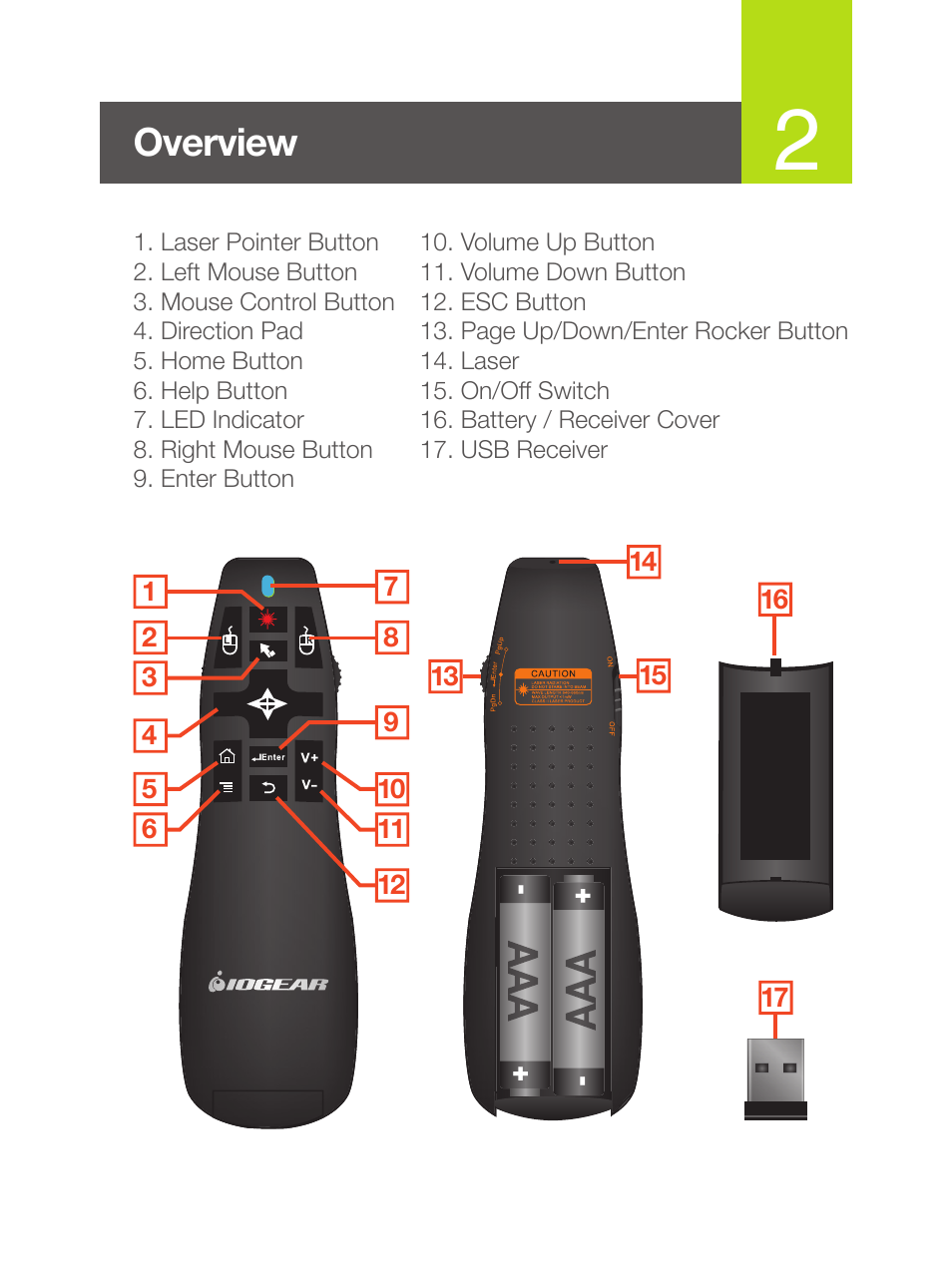 Overview | IOGear GME430R User Manual | Page 3 / 8