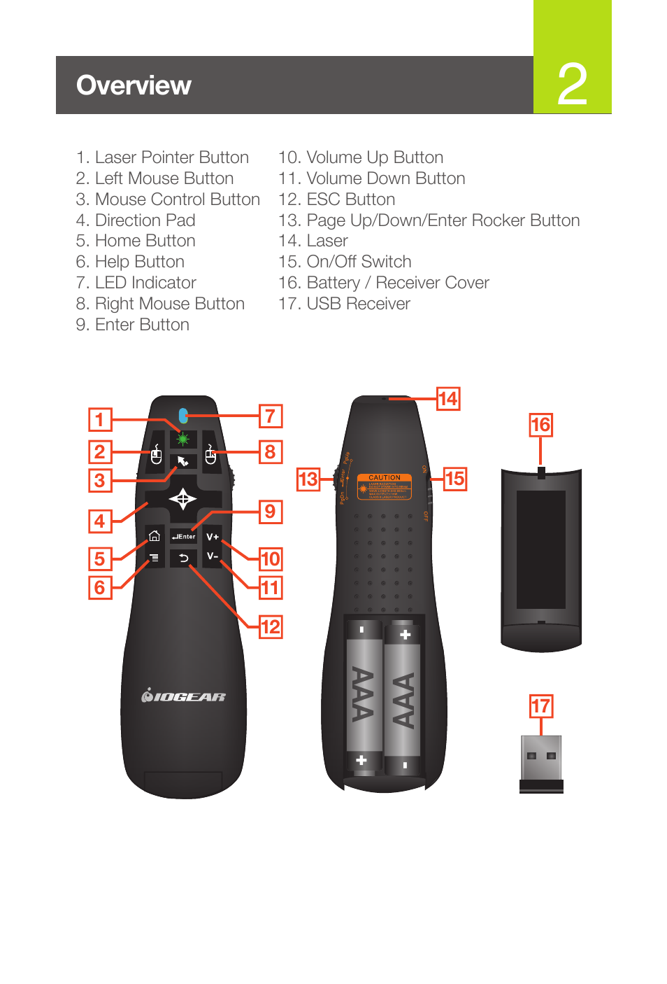 Overview | IOGear GME435G User Manual | Page 3 / 16