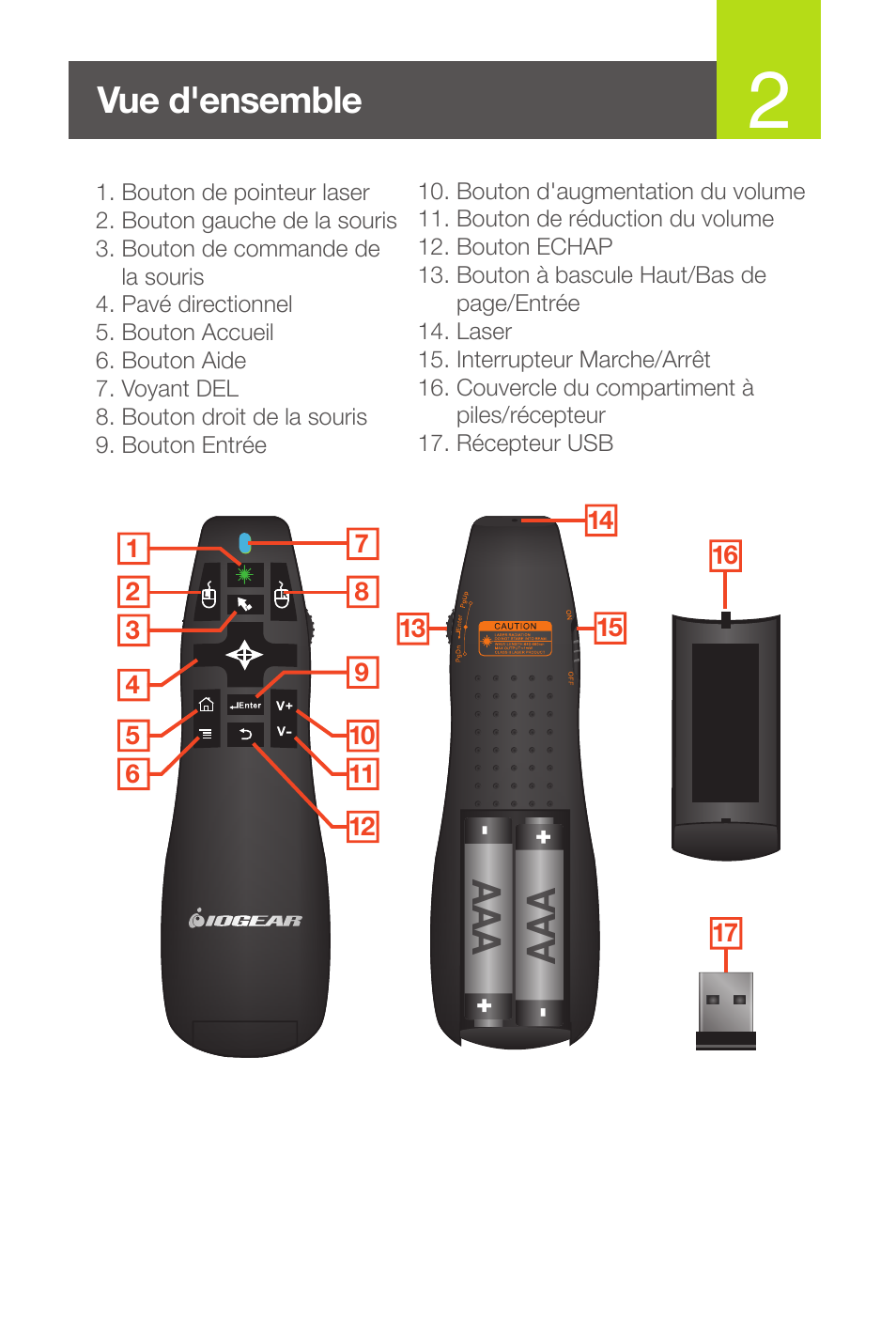 Vue d'ensemble | IOGear GME435G User Manual | Page 8 / 16