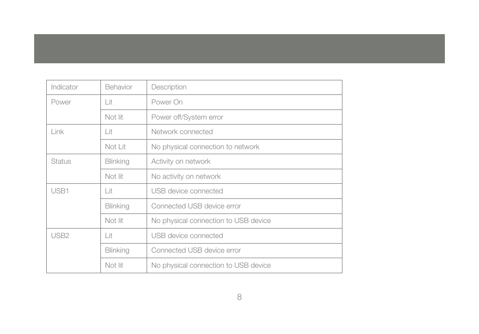 IOGear GMFPSU22W6 User Manual | Page 8 / 32