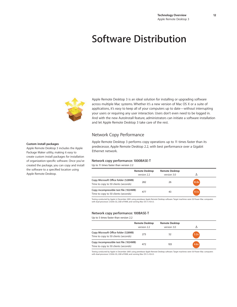 Software distribution, Network copy performance | Apple Remote Desktop 3 User Manual | Page 12 / 35