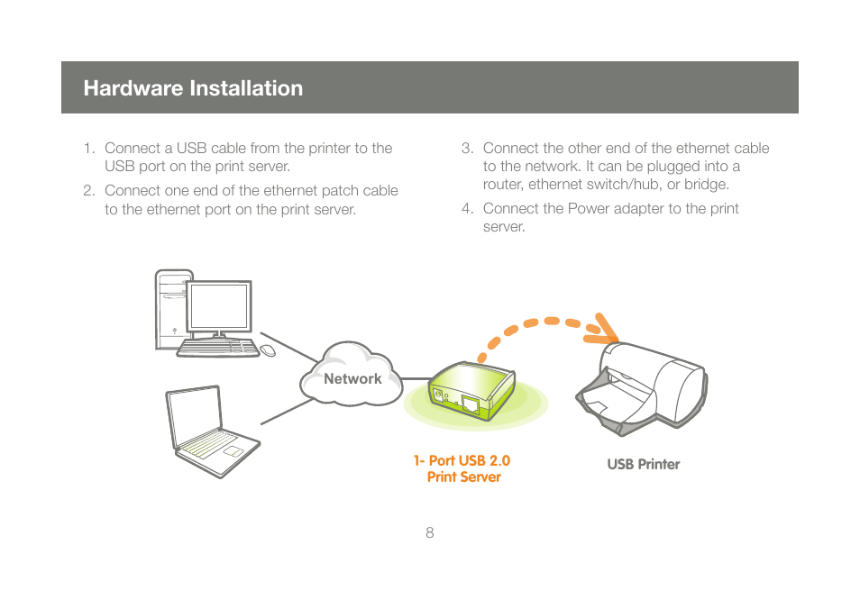 Hardware installation | IOGear GPSU21 User Manual | Page 8 / 48