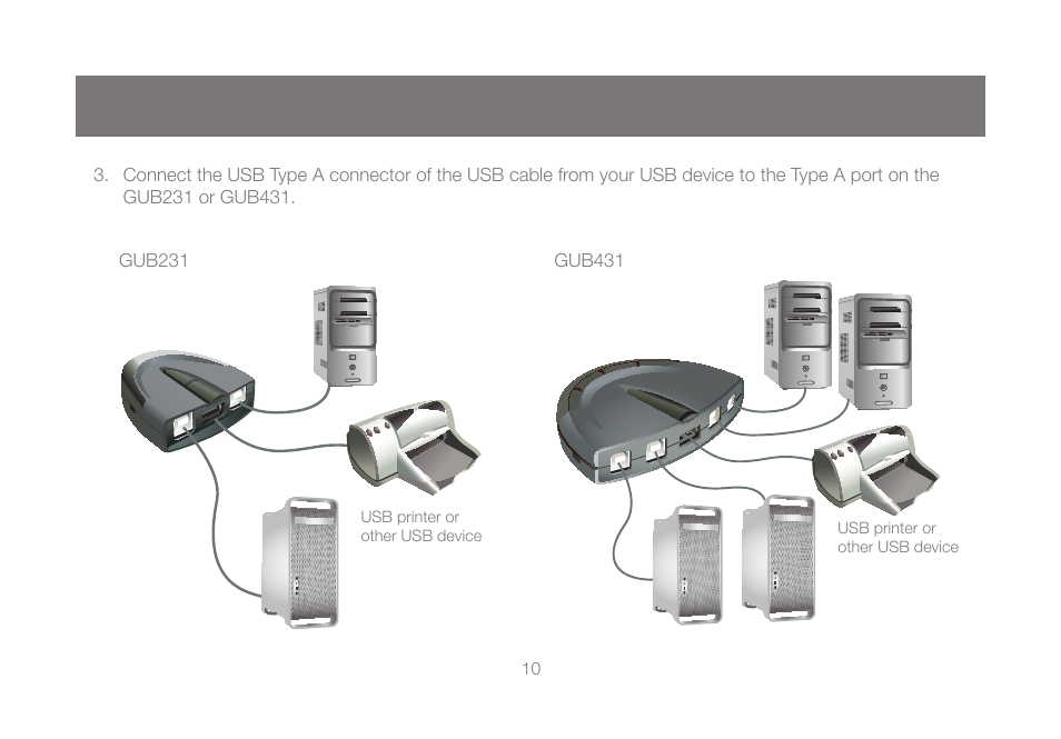 IOGear GUB431 User Manual | Page 10 / 36