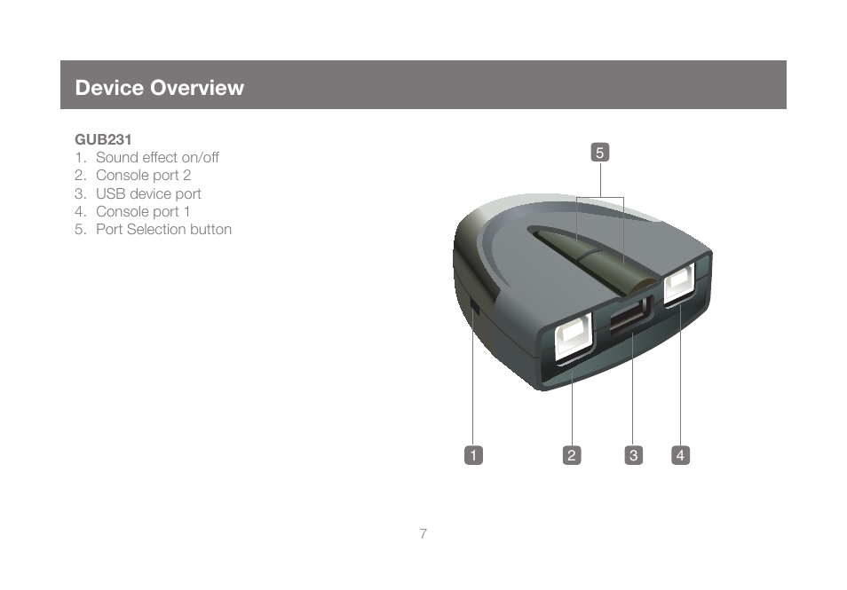 Device overview | IOGear GUB431 User Manual | Page 7 / 36