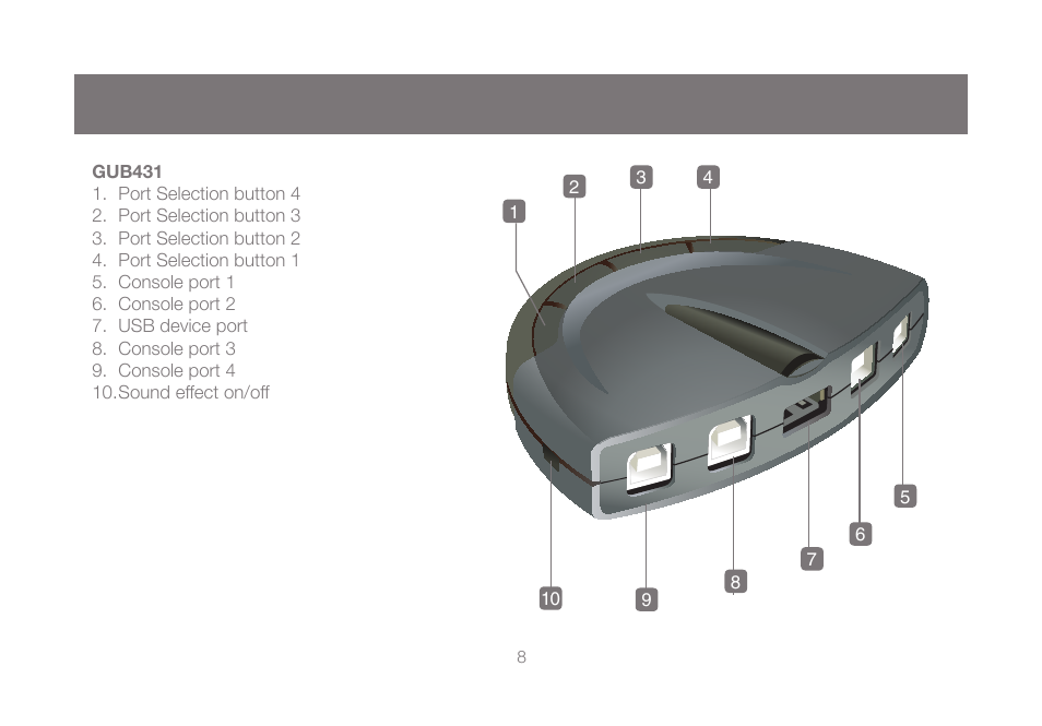 IOGear GUB431 User Manual | Page 8 / 36