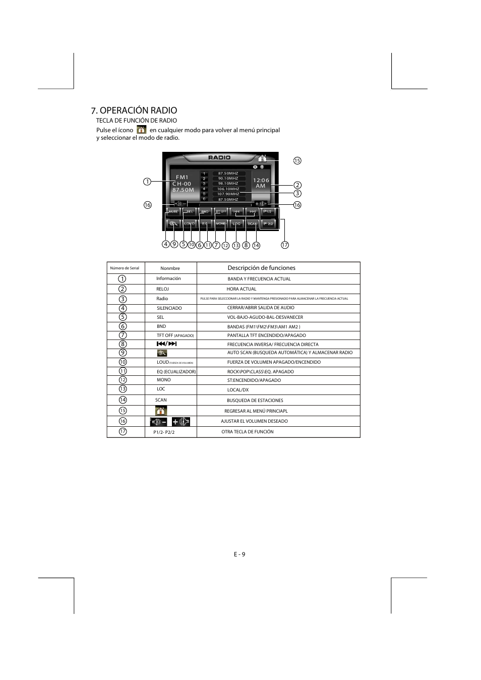 Operación radio | Boss Audio Systems BV9155B User Manual | Page 12 / 33
