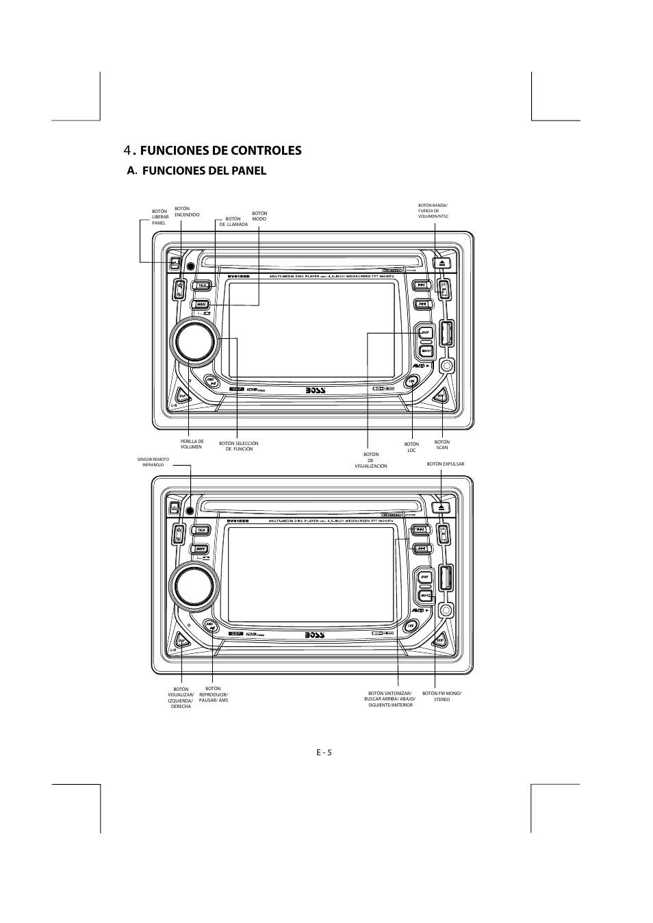 Funciones de controles, Funciones del panel, E - 5 | Boss Audio Systems BV9155B User Manual | Page 8 / 33