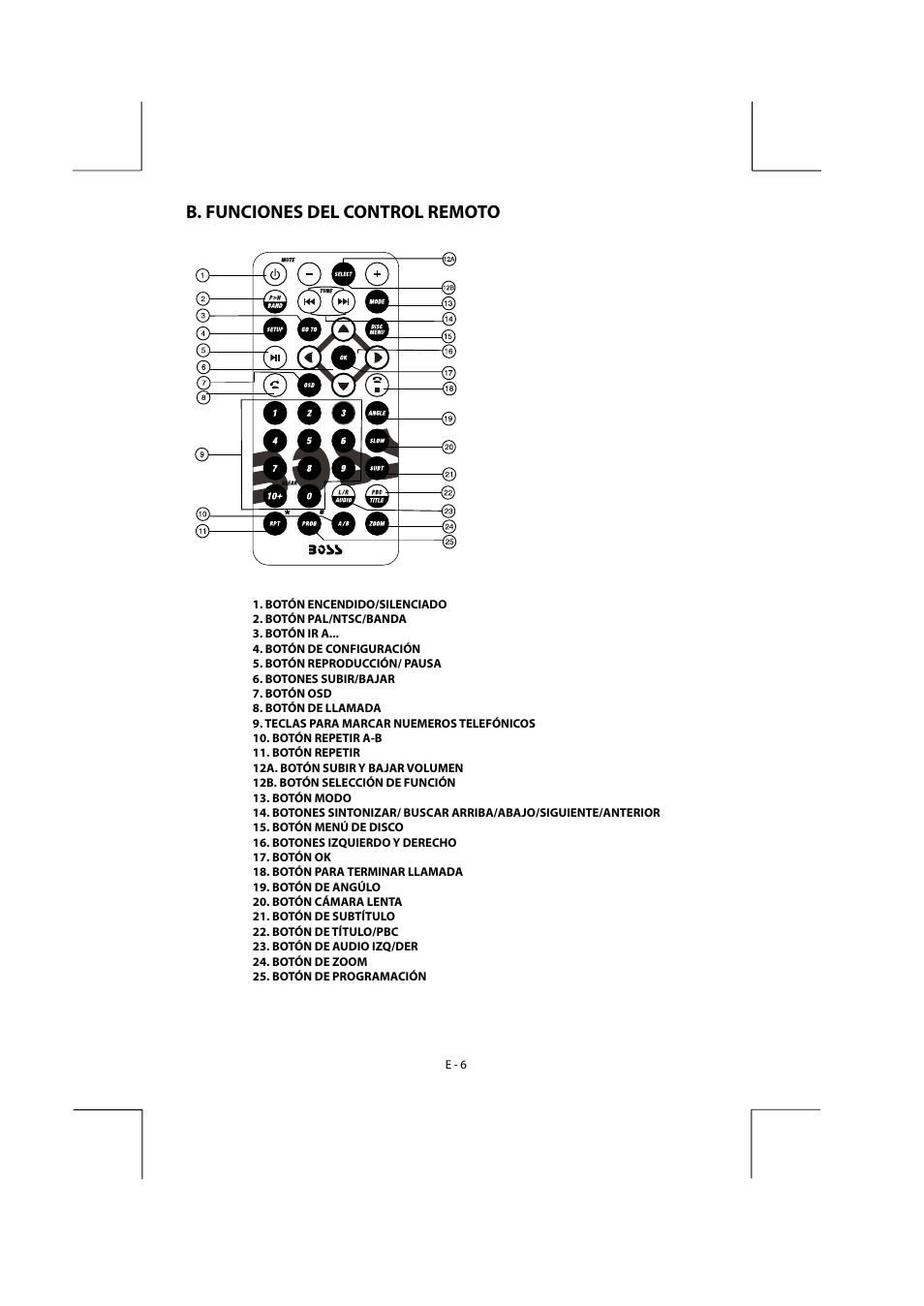 B. funciones del control remoto | Boss Audio Systems BV9155B User Manual | Page 9 / 33