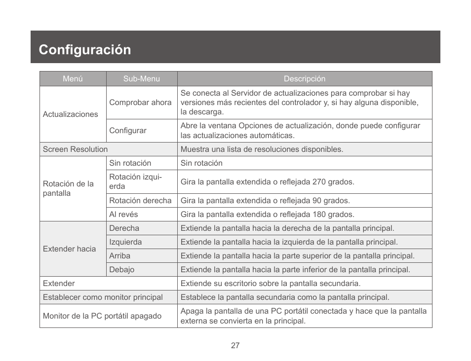 Configuración | IOGear GUC3020DW6 User Manual | Page 27 / 32