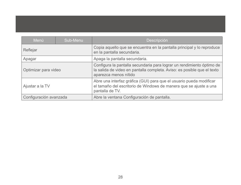 IOGear GUC3020DW6 User Manual | Page 28 / 32