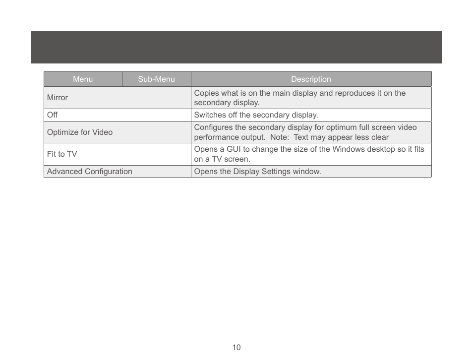 IOGear GUC3025HW6 User Manual | Page 10 / 32