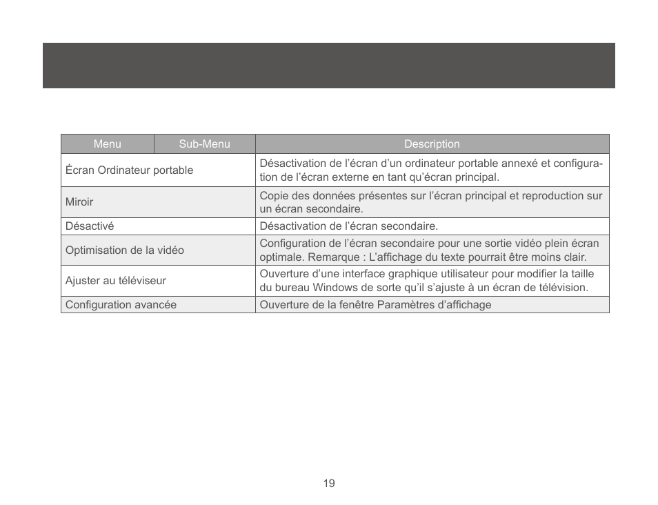 IOGear GUC3025HW6 User Manual | Page 19 / 32