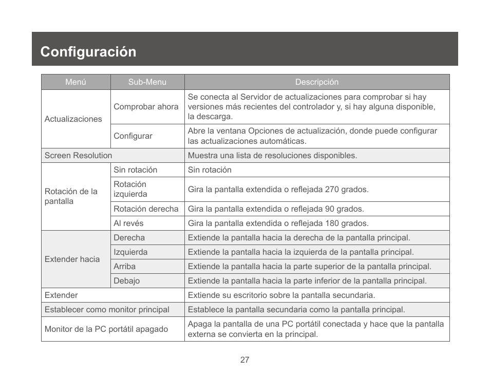 Configuración | IOGear GUC3025HW6 User Manual | Page 27 / 32