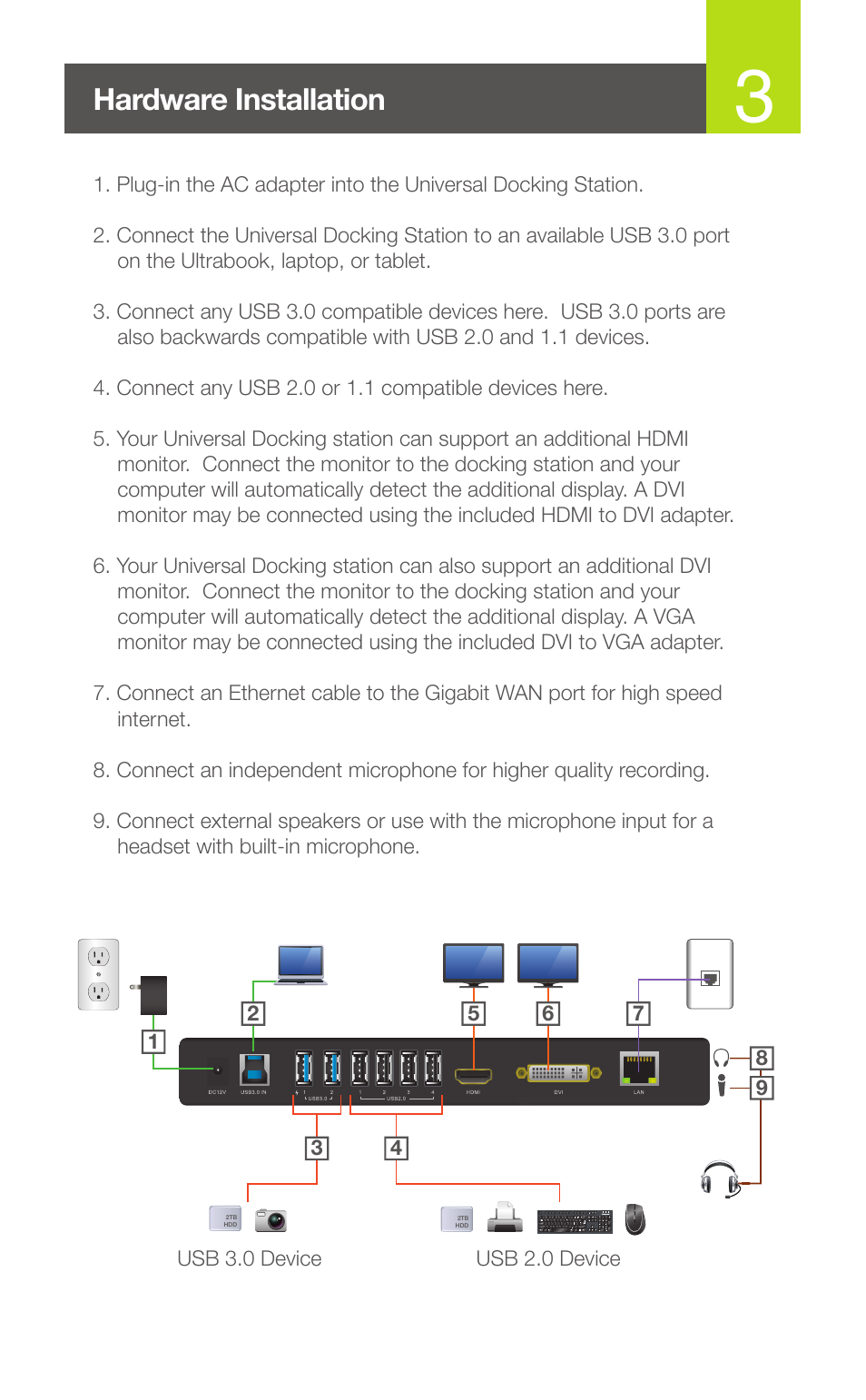 Hardware installation | IOGear GUD300 User Manual | Page 4 / 8