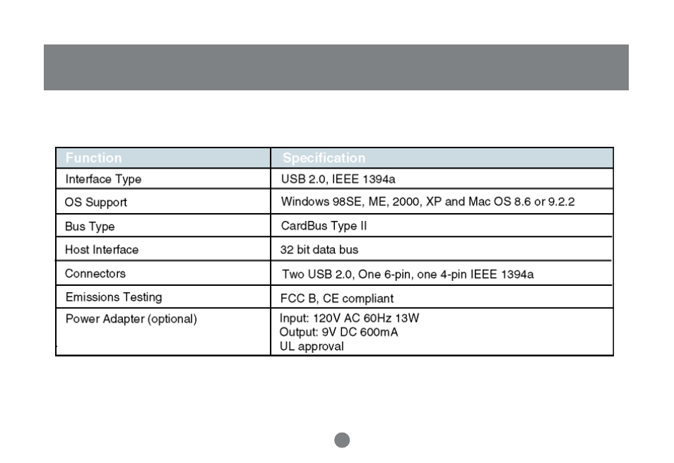 Specifications | IOGear GUF202 User Manual | Page 25 / 28
